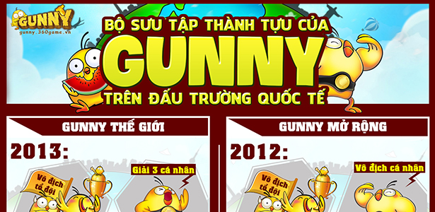 GN_Bo-suu-tap-thanh-tuu-cua-Gunny-tren-dau-truong-the-gioi