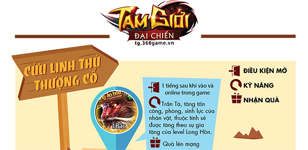 tam-gioi-dai-chien-
