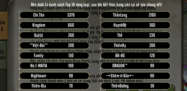 thien-long-bat-bo-3d-mobile-