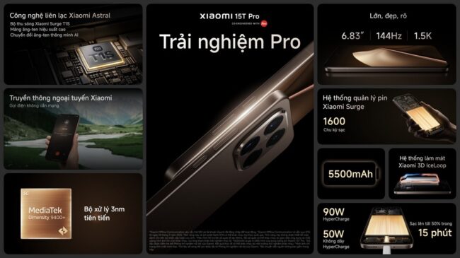 Xiaomi-15T-Pro_Summary